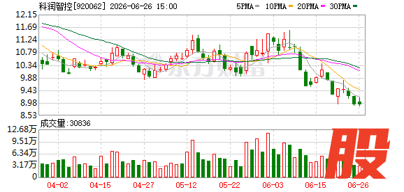 K图 920062_0